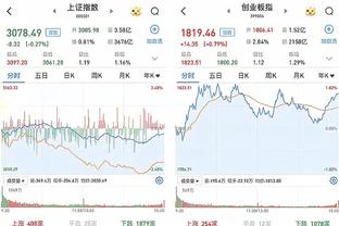 赵睿：外界对一些年轻球员夸得越狠骂得越狠 少关注外界的声音